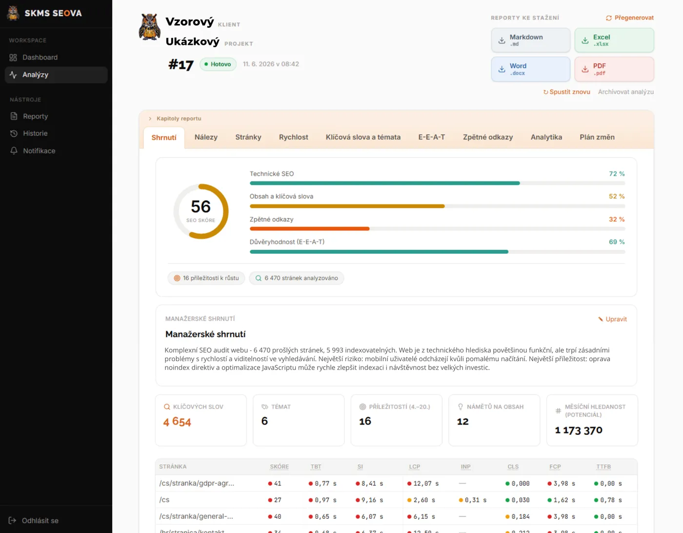 SEOVA — bleskový audit vašeho webu